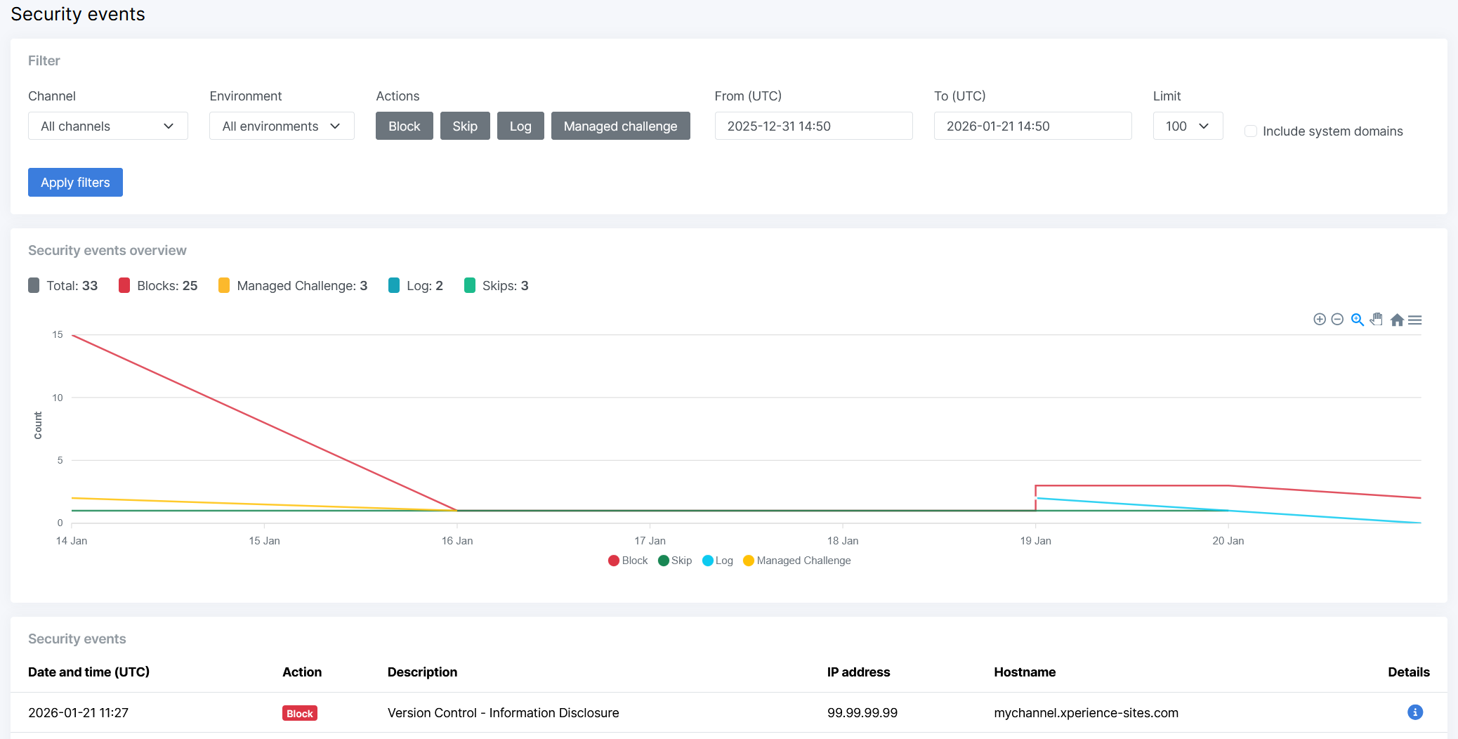 Security events in Xperience Portal