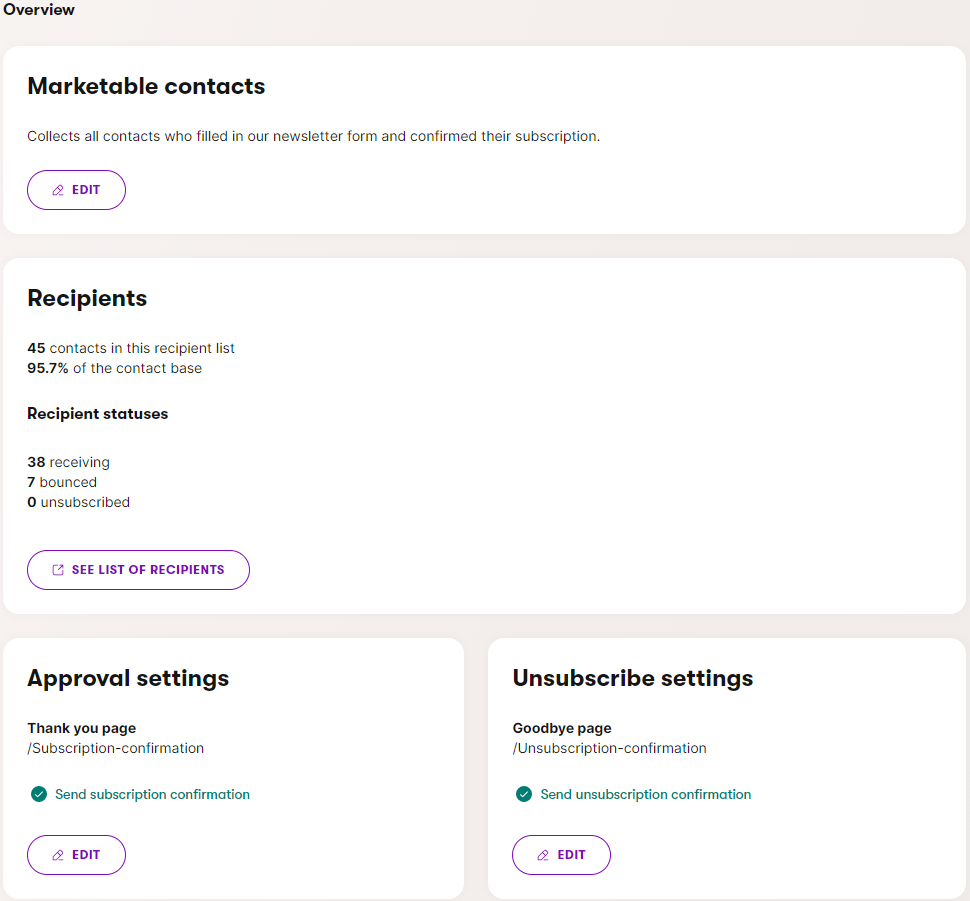 Overview of a recipient list in Xperience by Kentico