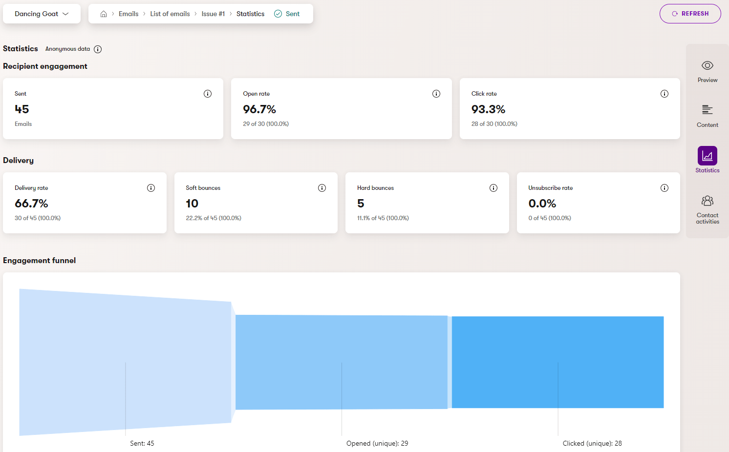 Email delivery report in Xperience by Kentico