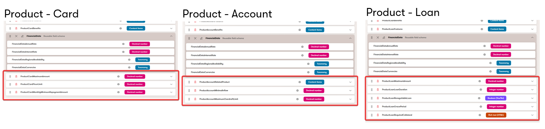 Specific fields in different reusable product content types