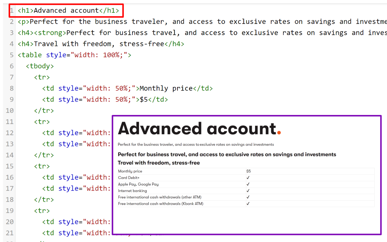 Examples of unstructured content