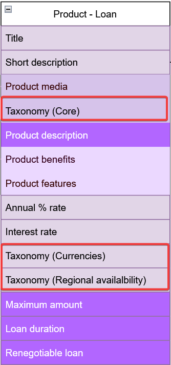 Different taxonomies in one content type