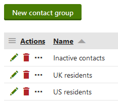 Viewing contact groups