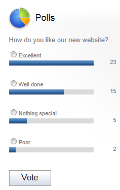 Poll displayed on a page