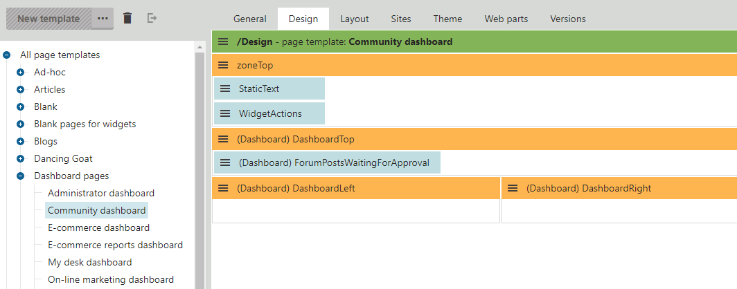 Preparing the design and default content of a dashboard template