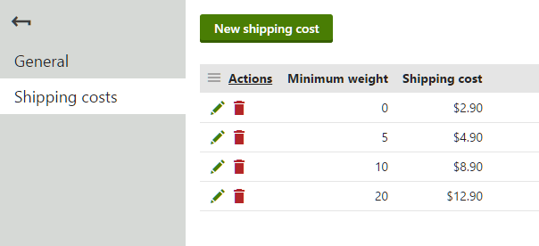 Defining multiple shipping costs