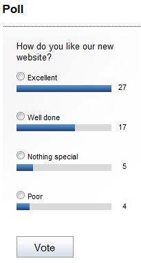 A poll added through a widget