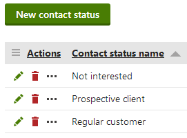 Editing site’s contact statuses