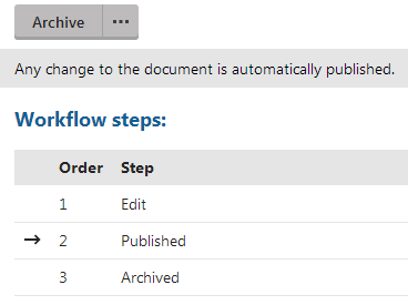 Document configured to use versioning without workflow