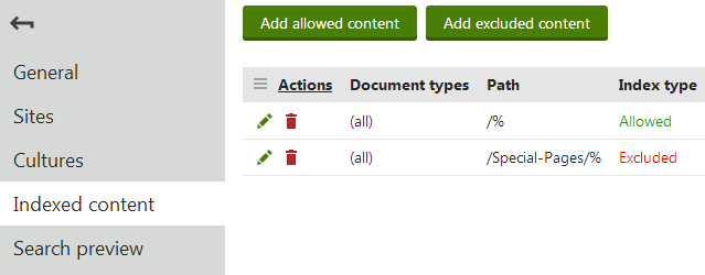 Specifying allowed or excluded content for a document index