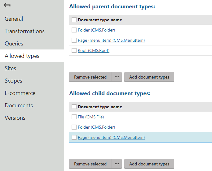 Documents that users can create under a specific document type
