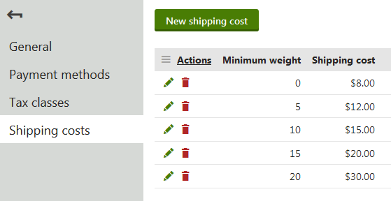Defining multiple shipping costs