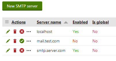 Viewing the list of SMTP server registered in the system