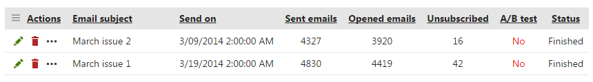 Tracking opened emails