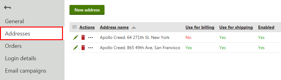 Switching to the Addresses tab
