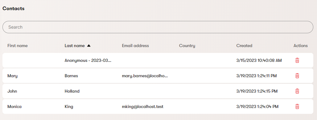 Viewing the list of contacts in the Contact management application