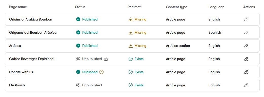 Delete a page with child pages